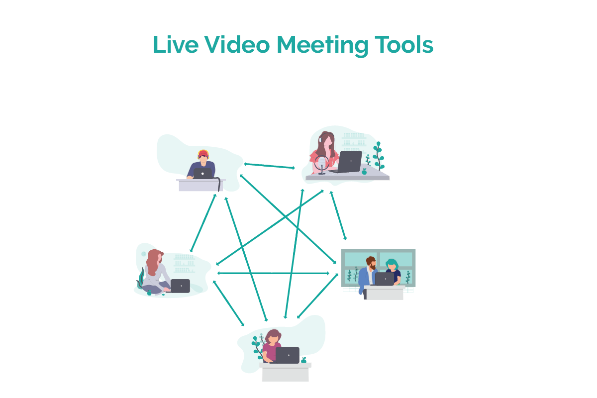 Conferencing and Meeting Video vs Live Video Streaming